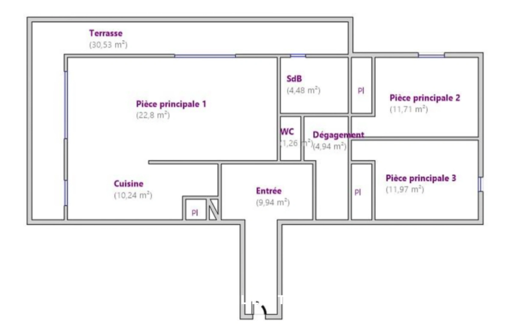 property
